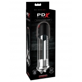Автоматическая вакуумная помпа Blowjob Power Pump - Pipedream - в Первоуральске купить с доставкой