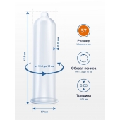 Презервативы MY.SIZE размер 57 - 3 шт. - My.Size - купить с доставкой в Первоуральске Презервативы MY.SIZE размер 57 - 3 шт. - My.Size - купить с доставкой в Первоуральске