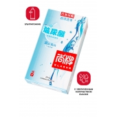 Ультратонкие презервативы Elasun Ultra-thin and Smooth - 10 шт. - Elasun - купить с доставкой в Первоуральске