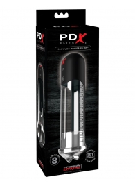 Автоматическая вакуумная помпа Blowjob Power Pump - Pipedream - в Первоуральске купить с доставкой
